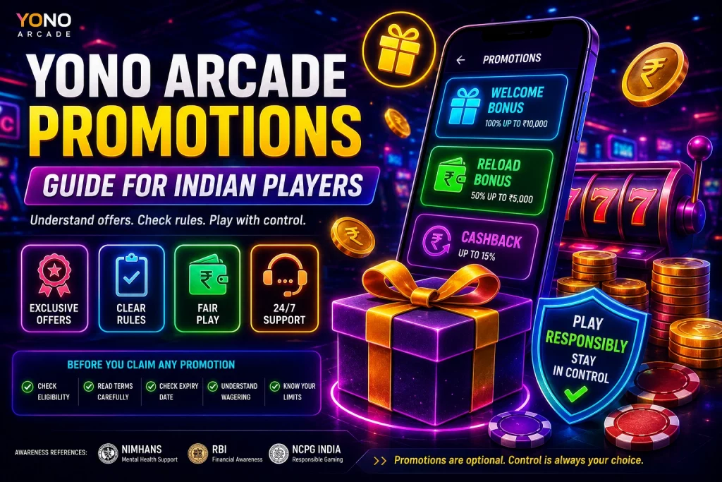 Yono Arcade Promotions Guide banner with neon casino design, mobile promotions dashboard, cashback and reload offers, glowing slot machine, rupee coins, gift box, and responsible gaming message for Indian players.