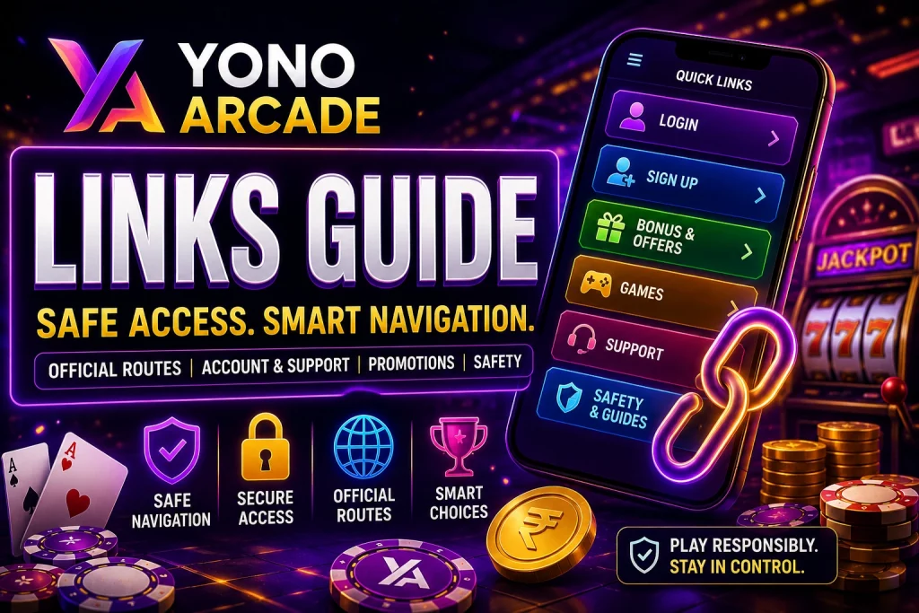 Yono Arcade Links Guide banner with neon casino design, mobile quick links menu, login and sign up routes, games and support icons, secure access symbols, and responsible play message for Indian players.