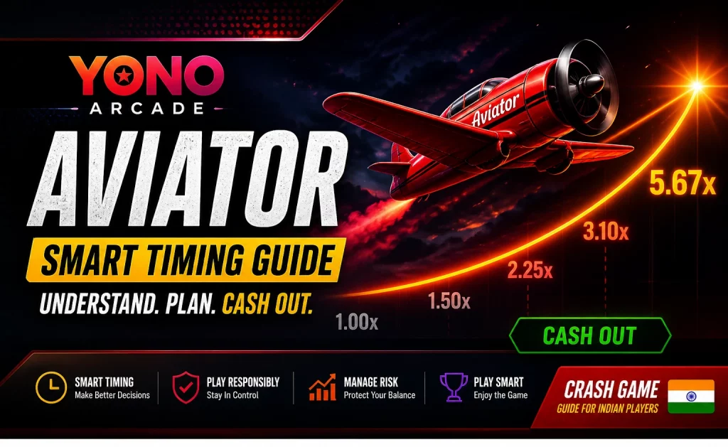Yono Arcade Aviator banner with red plane, rising multiplier graph, crash game theme, smart timing, and Indian player focus.