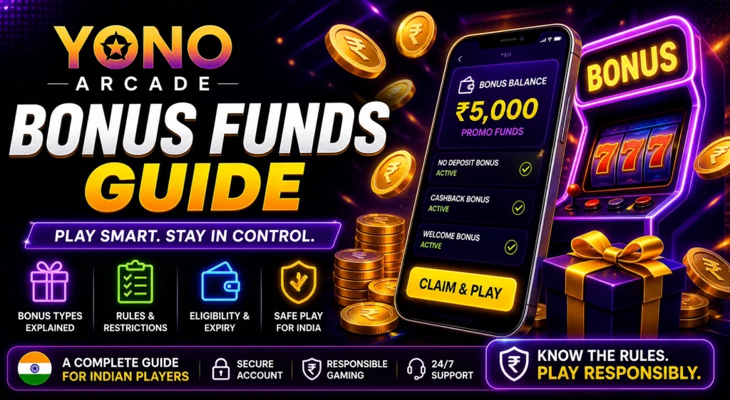 Yono Arcade Bonus Funds Guide banner with neon arcade design, rupee coins, promo balance screen, bonus icons, and responsible gaming message for Indian players.
