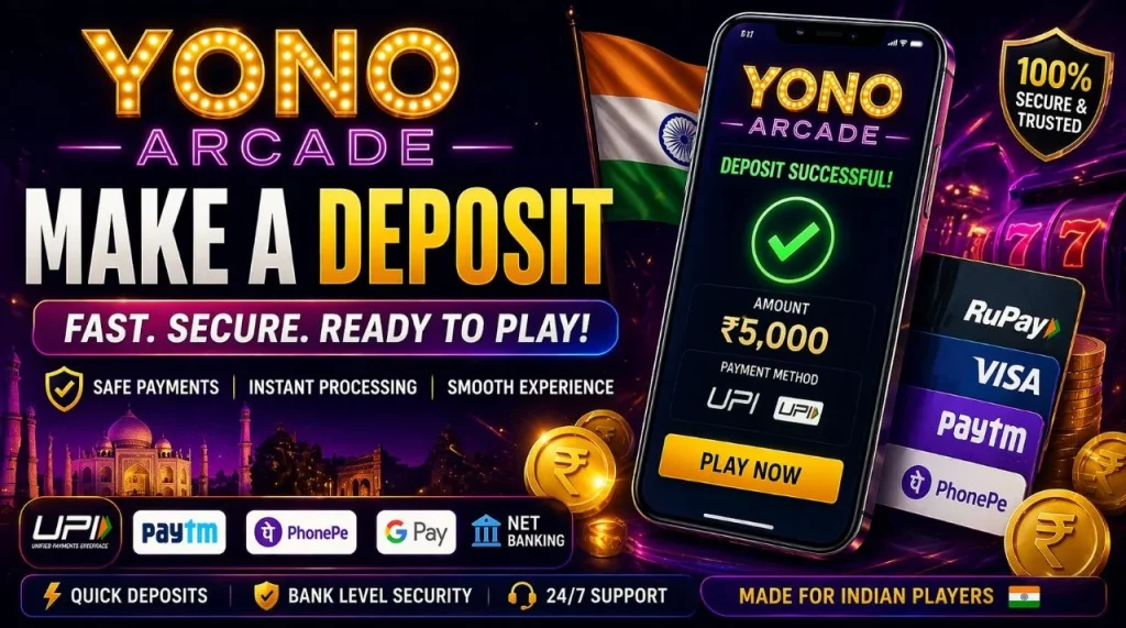 Yono Arcade make a deposit banner showing fast secure payments with mobile app UPI Paytm PhonePe options for Indian players