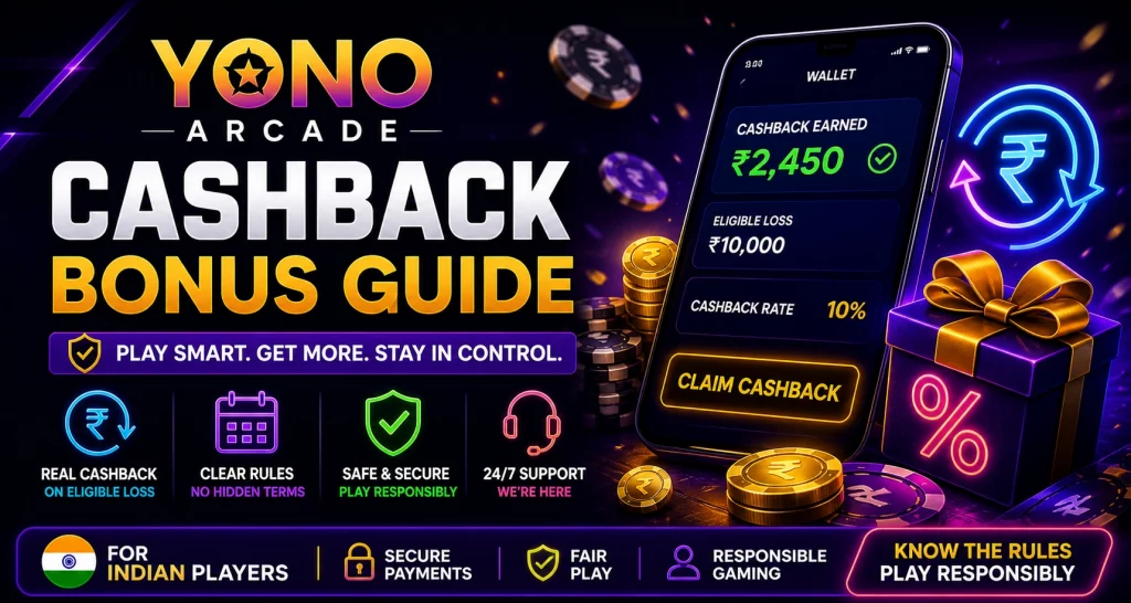 Yono Arcade Cashback Bonus Guide banner with neon casino design, rupee cashback icons, mobile wallet screen, safety symbols, and responsible gaming message for Indian players.